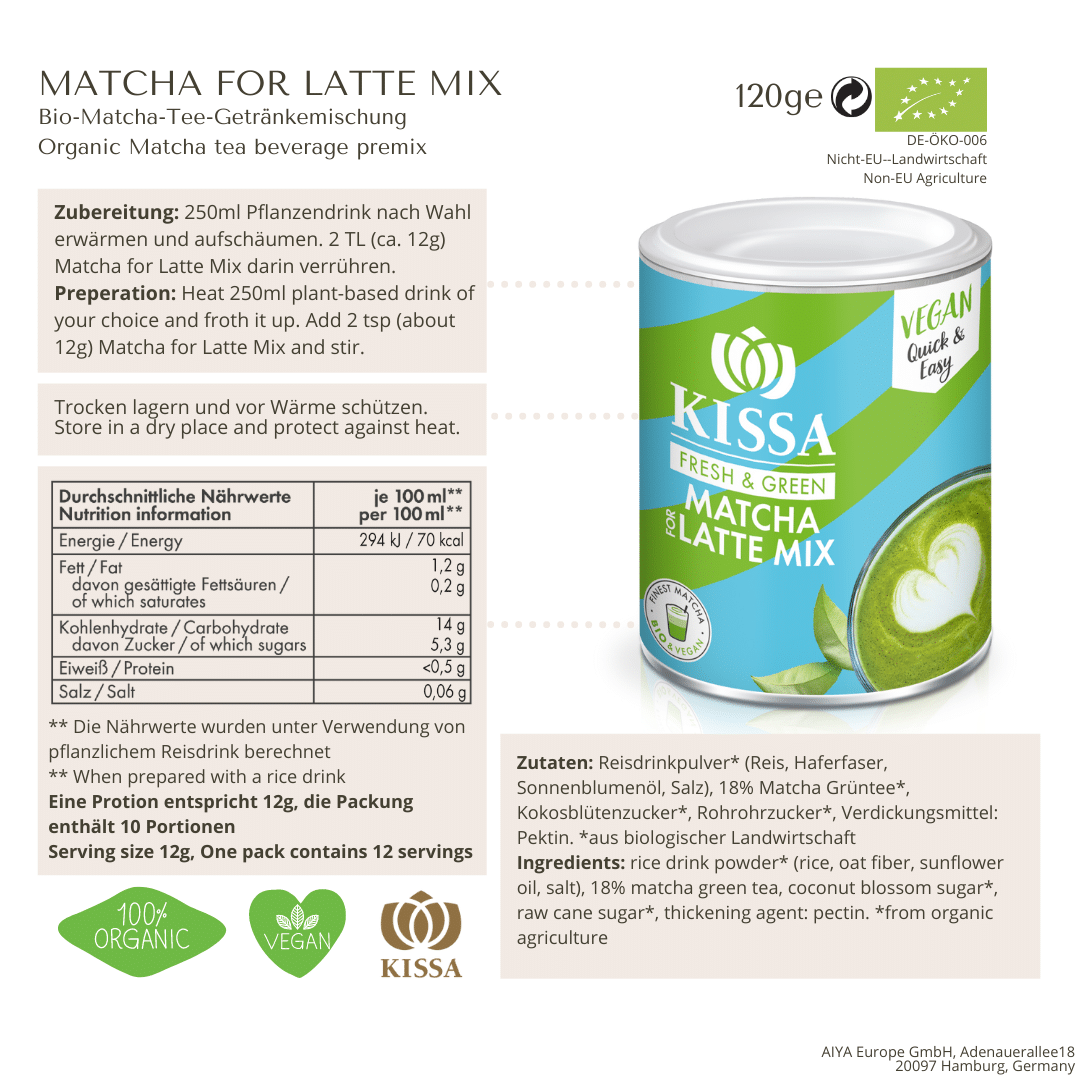 Matcha for Latte Mix